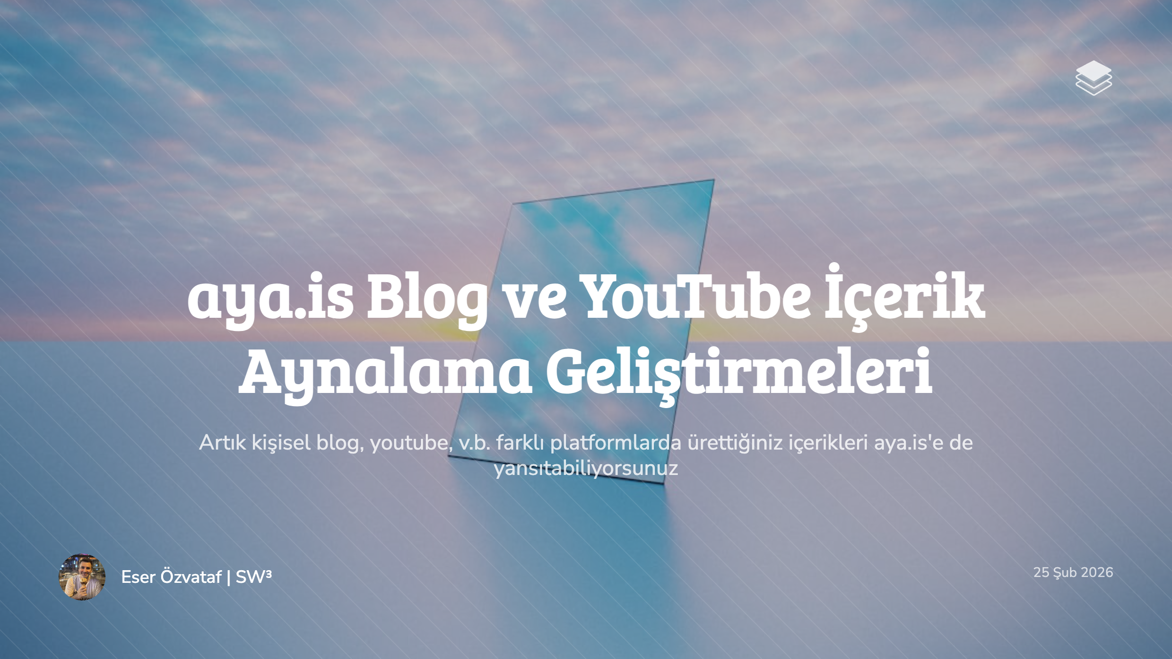 aya.is Blog and YouTube Content Mirroring Improvements